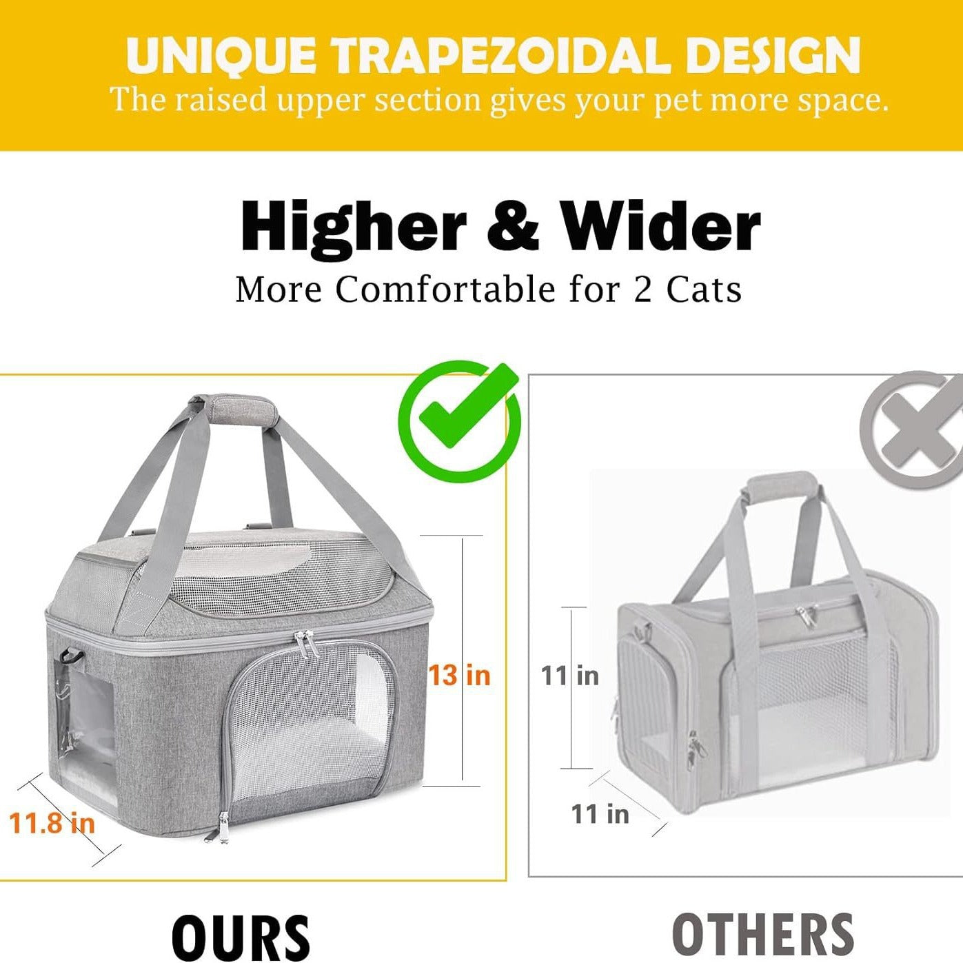Portable Carrier Bag Travel Transport Bag